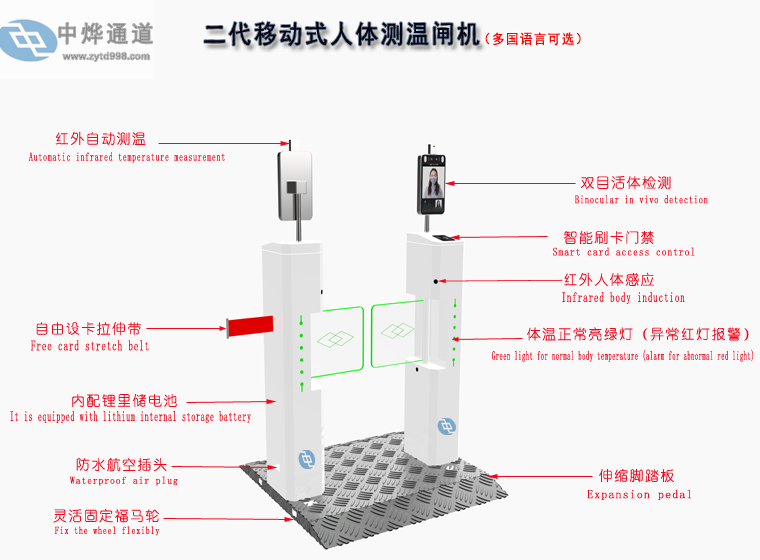 移動式人體測溫閘機(jī)